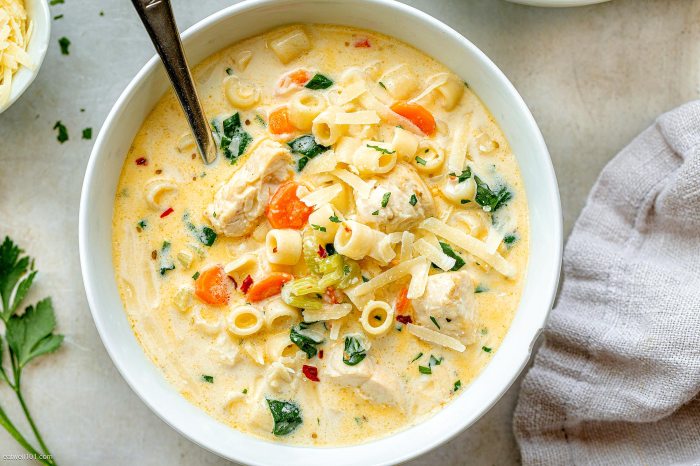 Most popular soup recipes